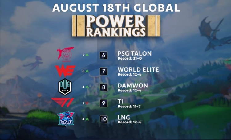 活中遇到诸 活中遇到诸